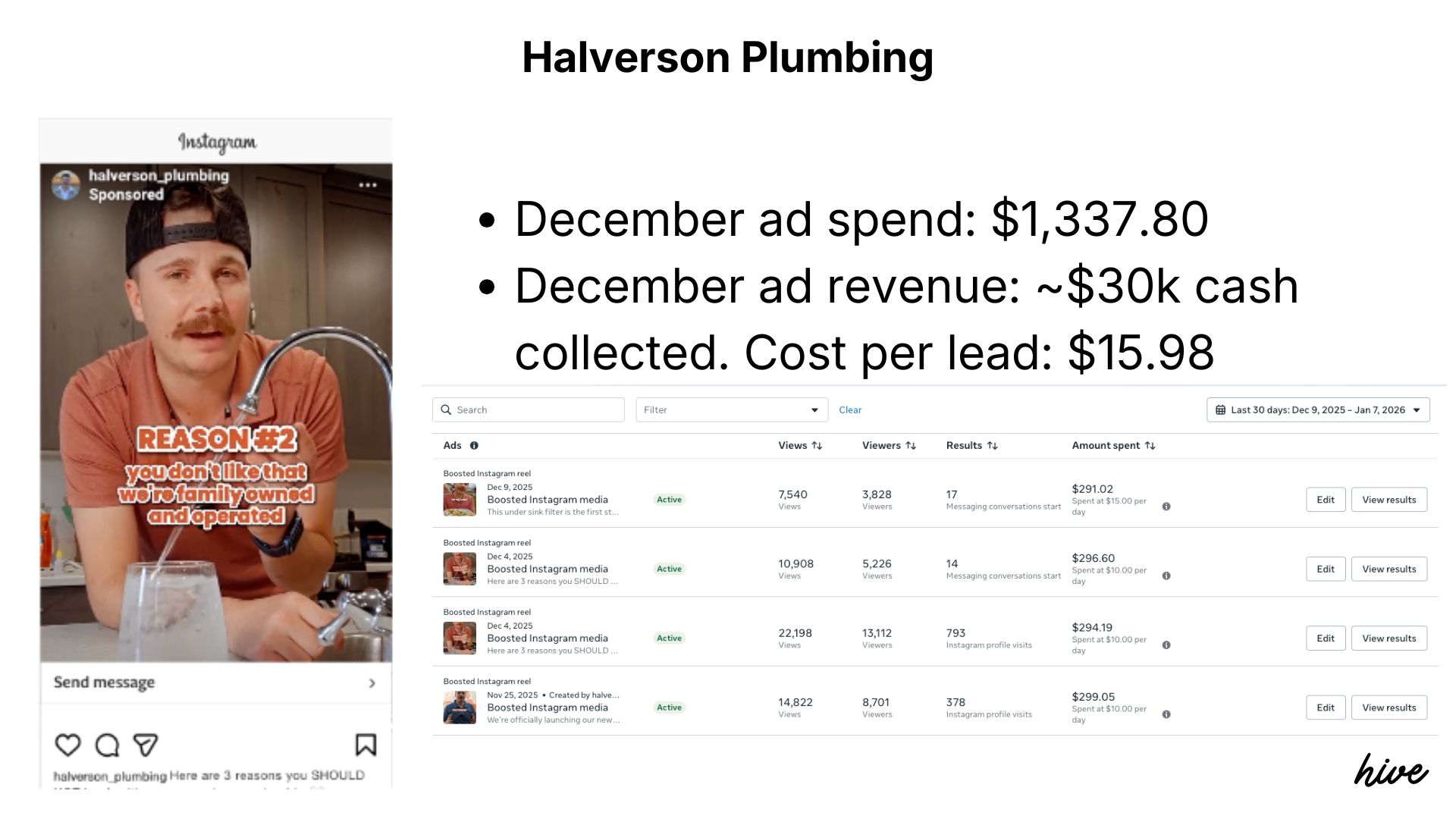 Halverson Plumbing: ~$30k cash collected in December